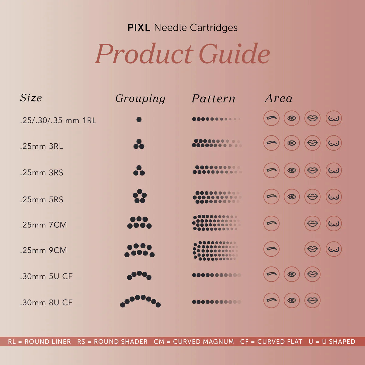 Tina Davies PIXL Aiguilles