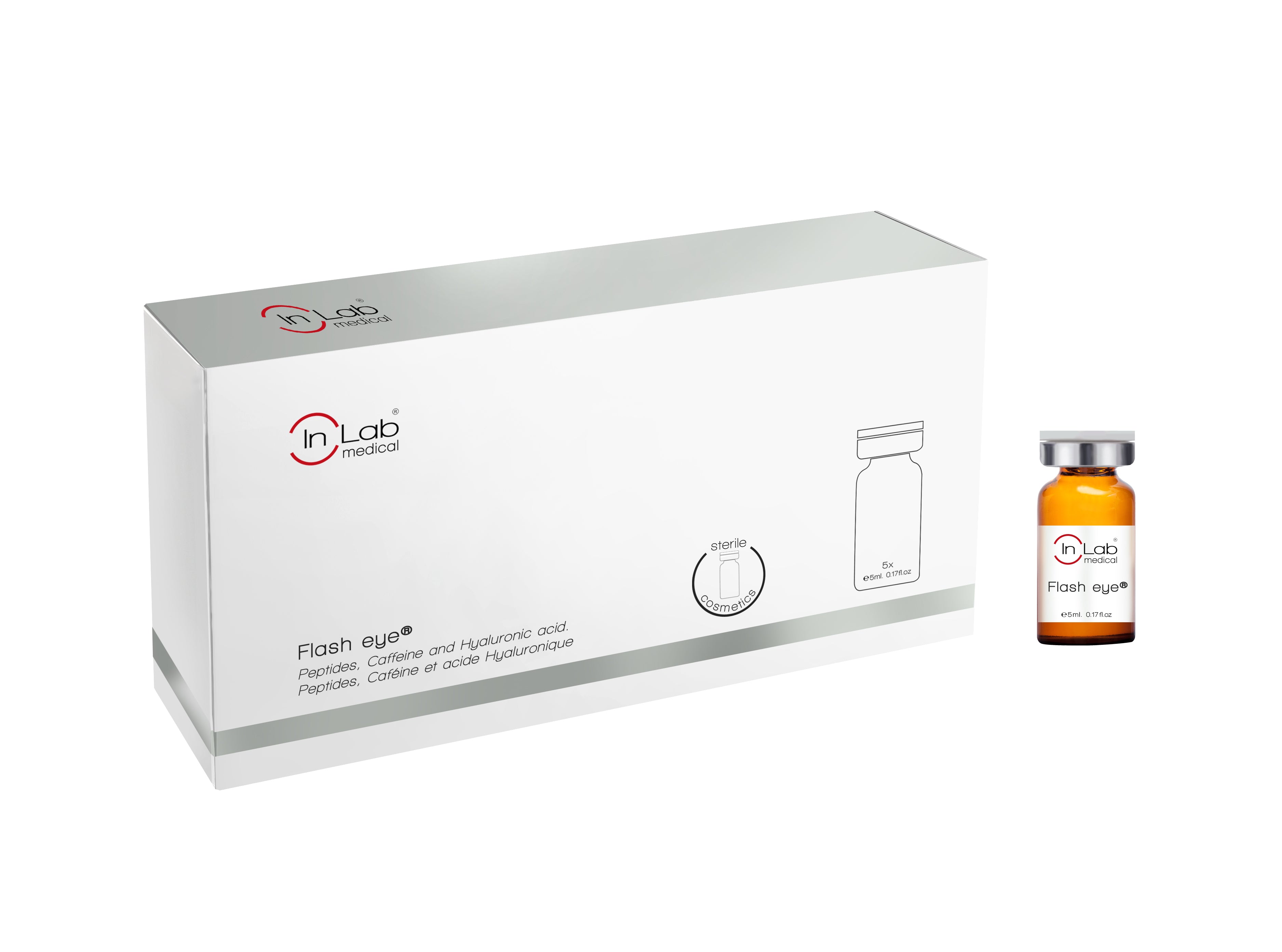 Inlab Médical Pro-Sérum Flash Eye