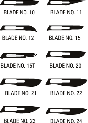Number online 15 blade