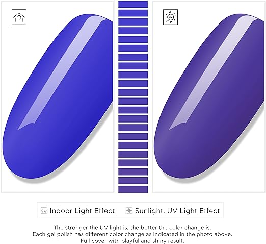 Vernis Gel Bluesky- Light Change -BNL11