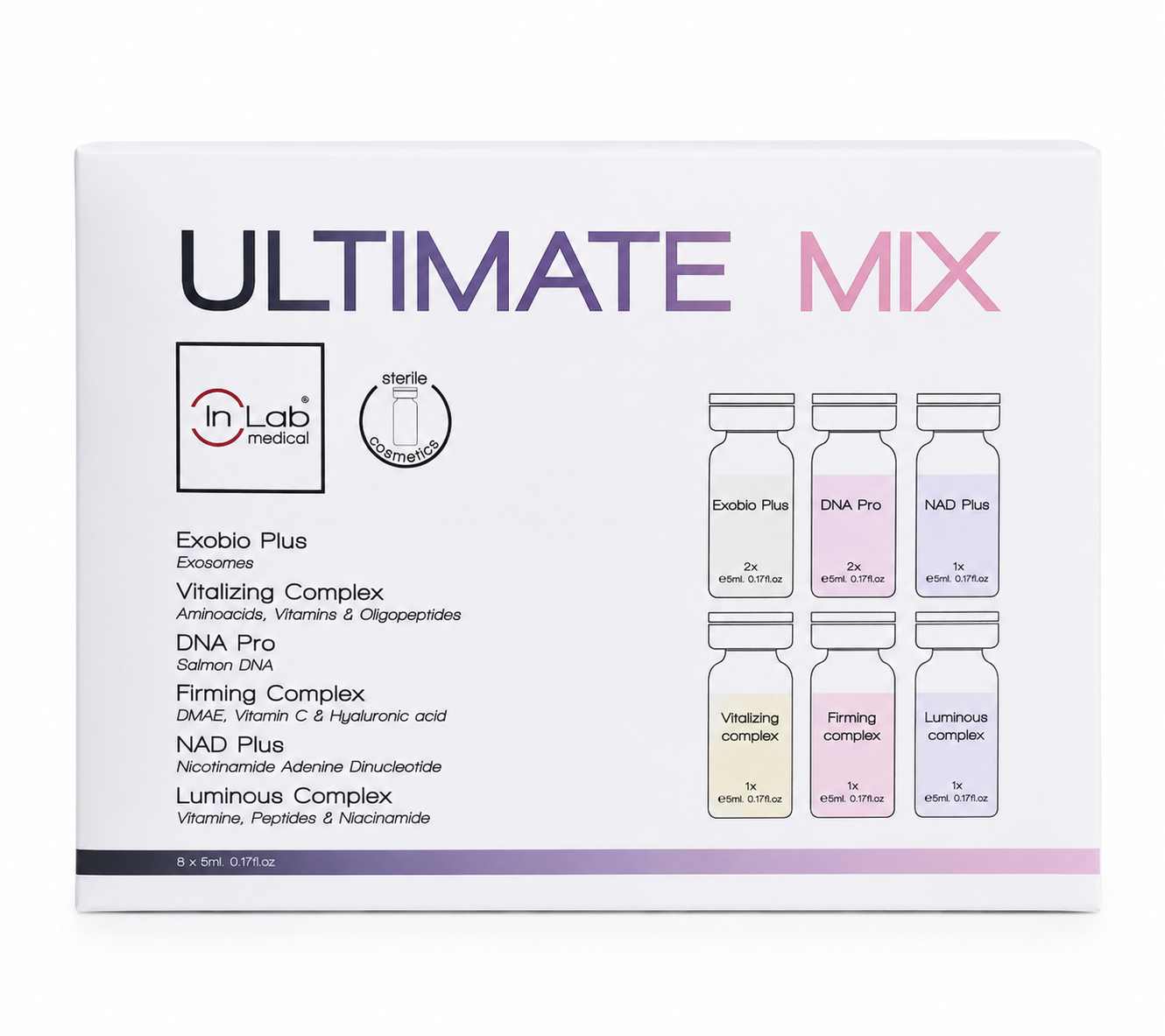 Inlab Médical Pro-Mixte Ultime