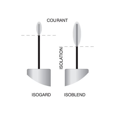 Pro-Tec-Filament Isoblend