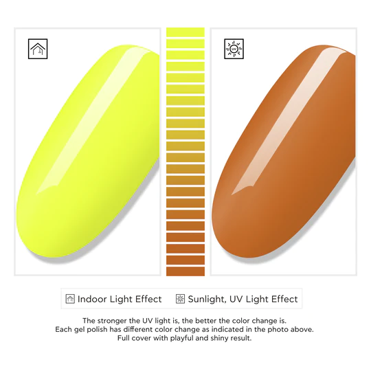 Vernis Gel Bluesky-Light Change -BNL03