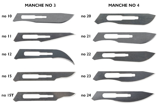LANCE-Lames En Acier Inoxydable No 10