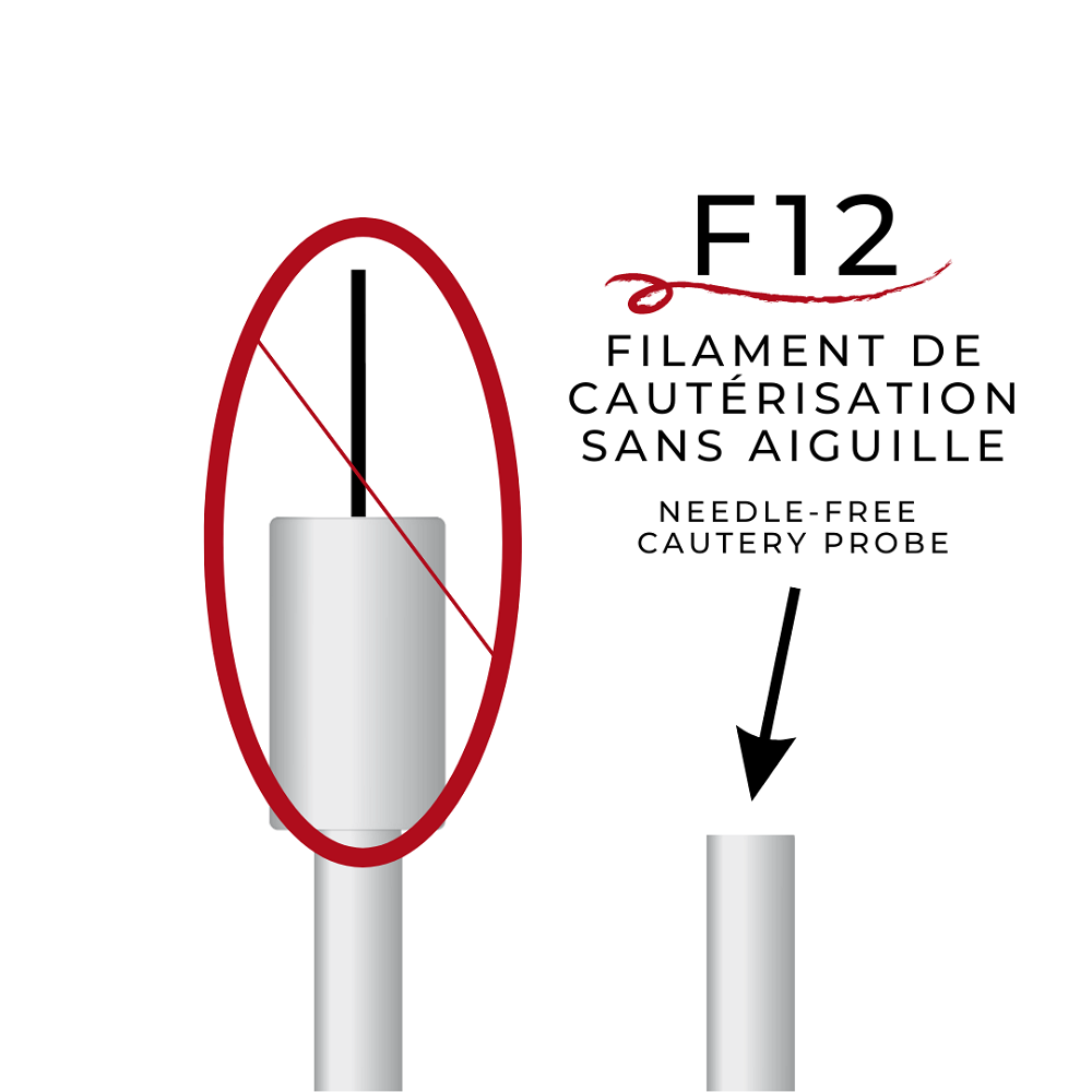 Pro-Tec-Filament Thermo coagulation