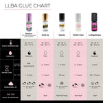LLBA-Colle Speedy 5 ml