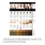 Tina Davies Charte de couleur Pigment sourcils